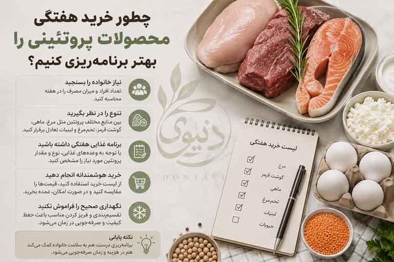 ۵ نکته برای یک خرید آنلاین ساده‌تر و سریع‌تر