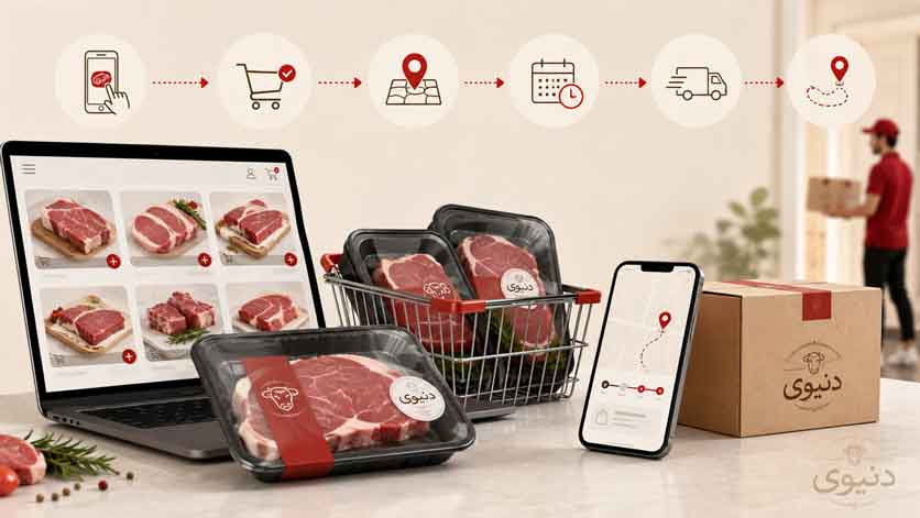 از انتخاب محصول تا تحویل سفارش؛ تجربه خرید از دنیوی چگونه است؟